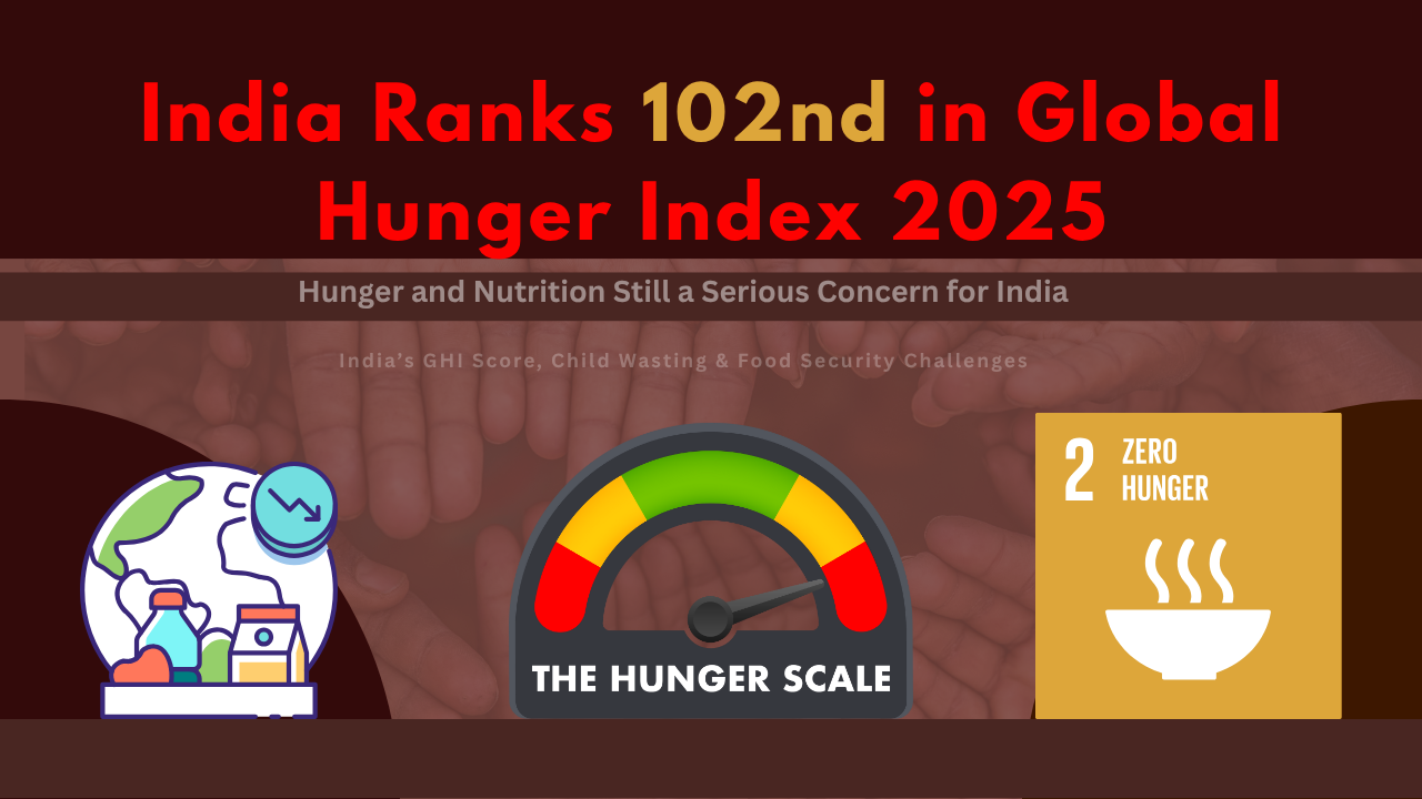 Image of Global Hunger Index 2025: India Ranks 102nd - A Wake-up Call for Nutrition & Food Security